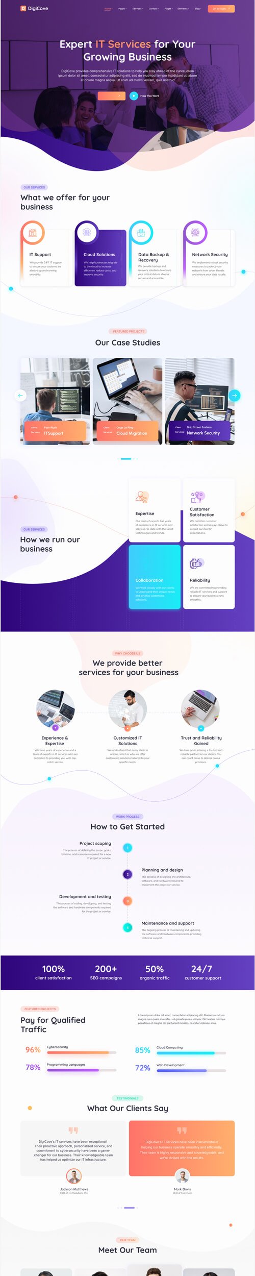 03 Homepage IT Service
